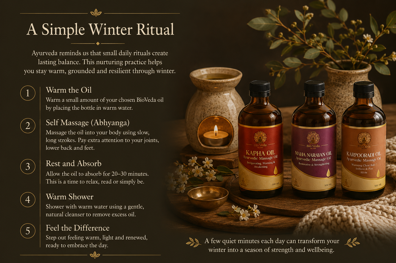 Winter Range ~ Kapha Season